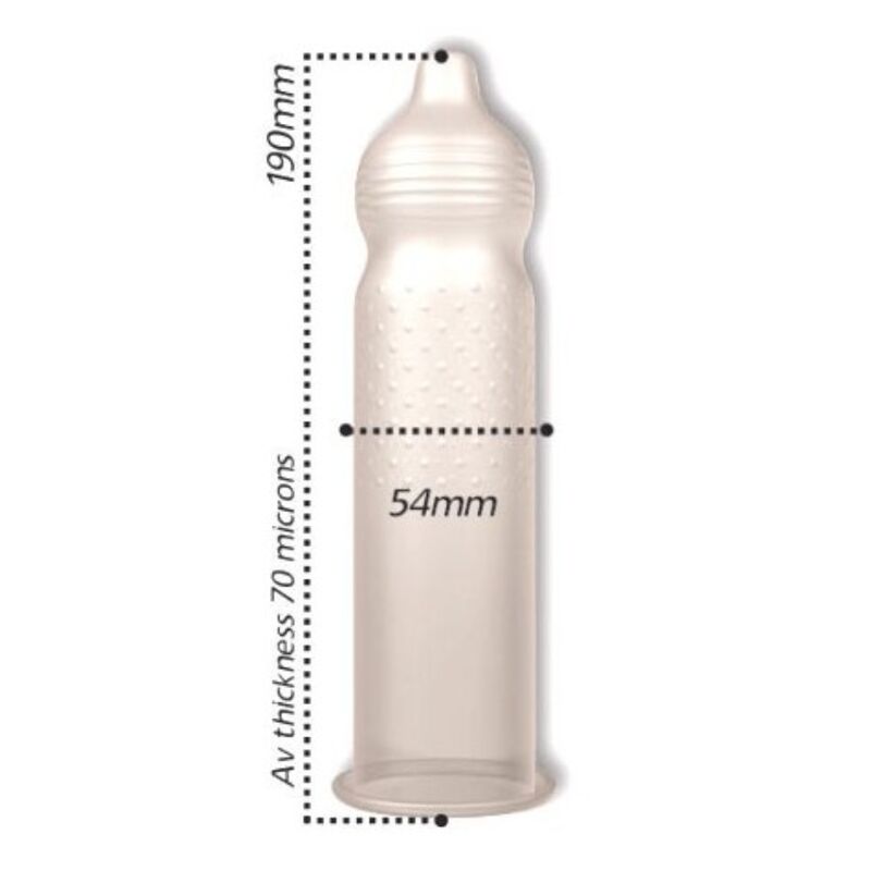 PASANTE - PRESERVATIVOS RIBS & DOTS INTENSITY 144 UNIDADES