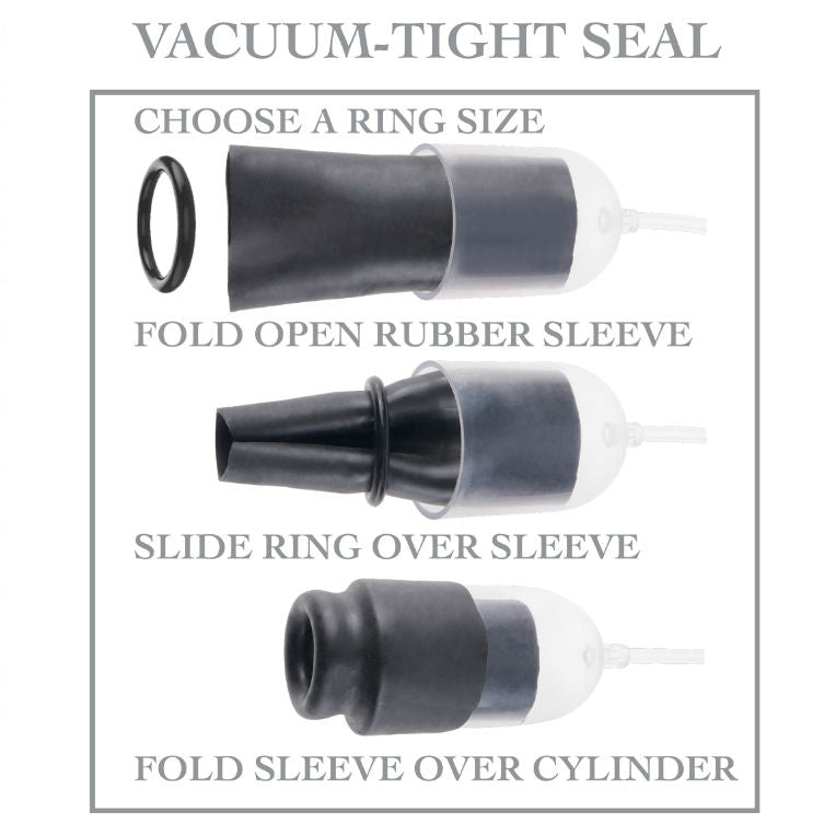 FETISH FANTASY SERIES - SÉRIE ONDAS ESTIMULANTES PARA A GLÂNDULA COM ANÉIS DE MELHORIA